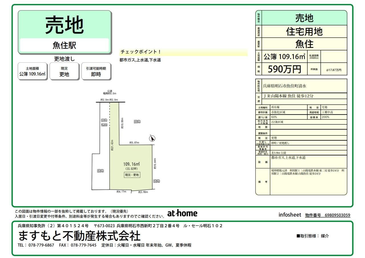 清水土地590万（トラスト）資料