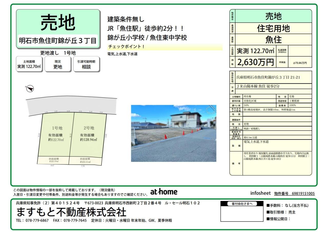 錦が丘1号地